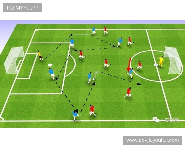 青训足球控球装备创新发展与技术应用研究分析